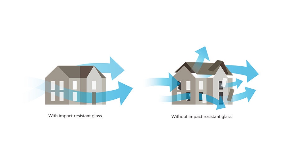 Tested to Meet Coastal Detroit Building Codes